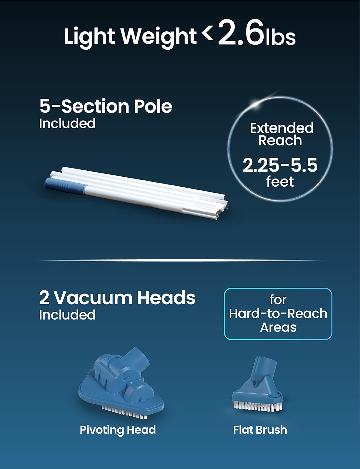 KOKIDO Cordless Handheld Pool Vacuum for Above Ground Pool, with 6ft Pole and 2 Vac Brush Heads, Ideal for Spot Cleaning Small Inground Pool Spa up to 20ft, Rechargeable, 60min, Sand and Light Debris